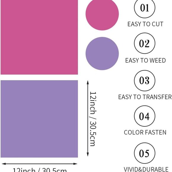 Brand New Sublimation Paper 12x12 Pink & Purple Pack - Picture 4 of 5